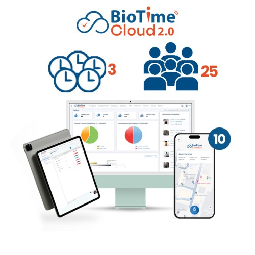                   Software/Licencia BioTime Cloud 2.0 Lite, Licencia Anual 37,500 eventos 3R/25U ZKTeco (ZKT0820131)